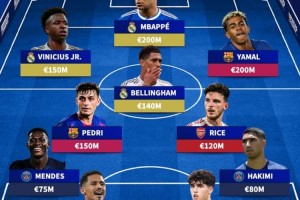 AG体育-德转列欧冠八强战最贵阵：姆巴佩、亚马尔领衔，皇马3将、巴萨4人