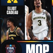 AG体育官方入口-场均16分6助3断！密歇根州大后卫埃利奥特·卡多获得疯三MOP🔥