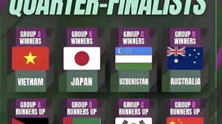 AG体育-随着日本5-3逆转约旦，U23亚洲杯首个四强诞生，中国队迎1坏消息